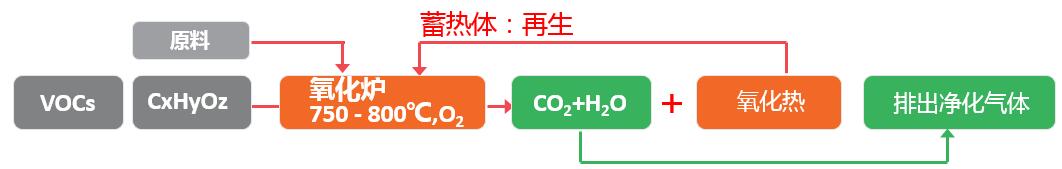 bifa·必发(中国)唯一官方网站