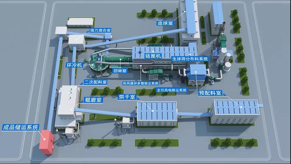 bifa·必发(中国)唯一官方网站